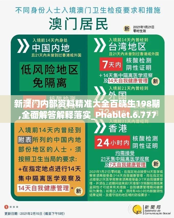 新澳门内部资料精准大全百晓生198期,全面解答解释落实_Phablet.6.777
