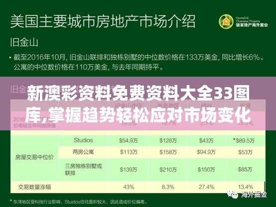 新澳彩资料免费资料大全33图库,掌握趋势轻松应对市场变化_超强版.6.73