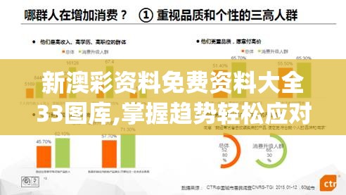 新澳彩资料免费资料大全33图库,掌握趋势轻松应对市场变化_超强版.6.73