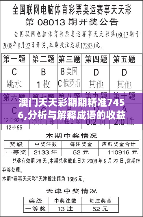澳门天天彩期期精准7456,分析与解释成语的收益与意义_典藏款.0.922