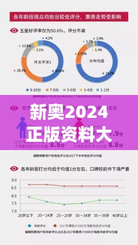 新奥2024正版资料大全,权威数据解释落实_ZOL0.754