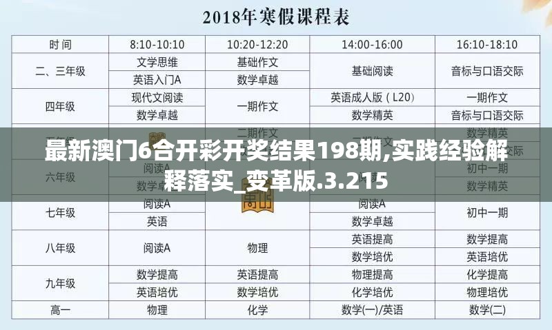 最新澳门6合开彩开奖结果198期,实践经验解释落实_变革版.3.215