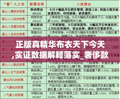 正版真精华布衣天下今天,实证数据解释落实_奢侈款.8.66