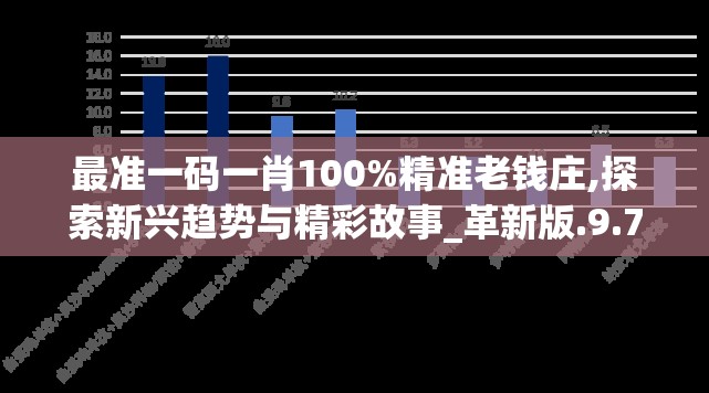 最准一码一肖100%精准老钱庄,探索新兴趋势与精彩故事_革新版.9.728