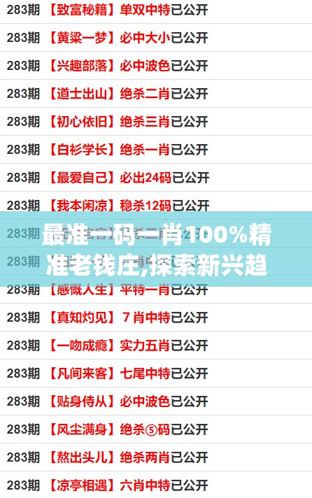 最准一码一肖100%精准老钱庄,探索新兴趋势与精彩故事_革新版.9.728