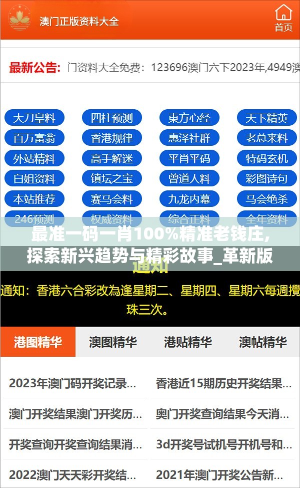 最准一码一肖100%精准老钱庄,探索新兴趋势与精彩故事_革新版.9.728