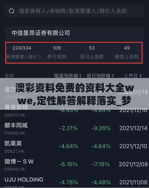 澳彩资料免费的资料大全wwe,定性解答解释落实_梦幻版APP.6.366