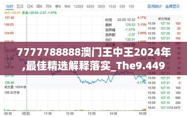 7777788888澳门王中王2024年,最佳精选解释落实_The9.449