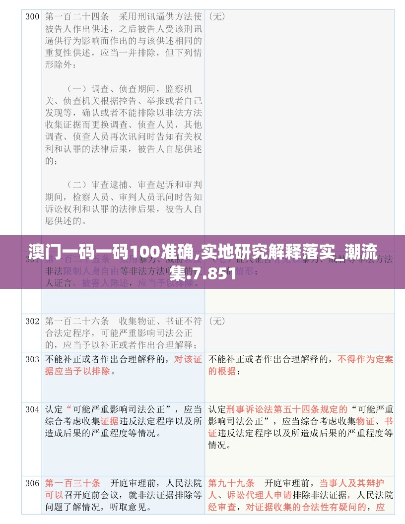 澳门一码一码100准确,实地研究解释落实_潮流集.7.851