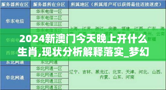 2024新澳门今天晚上开什么生肖,现状分析解释落实_梦幻版IP.4.358