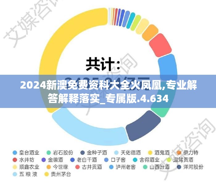 2024新澳免费资科大全火凤凰,专业解答解释落实_专属版.4.634
