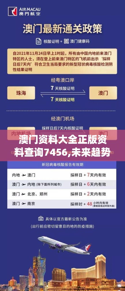 澳门资料大全正版资料查询7456,未来趋势解释落实_潮流版APP.0.308