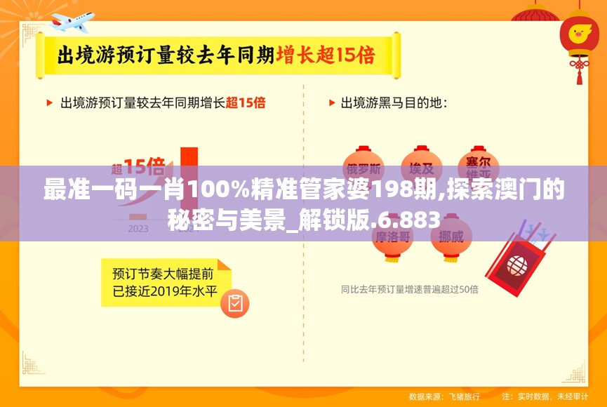 最准一码一肖100%精准管家婆198期,探索澳门的秘密与美景_解锁版.6.883