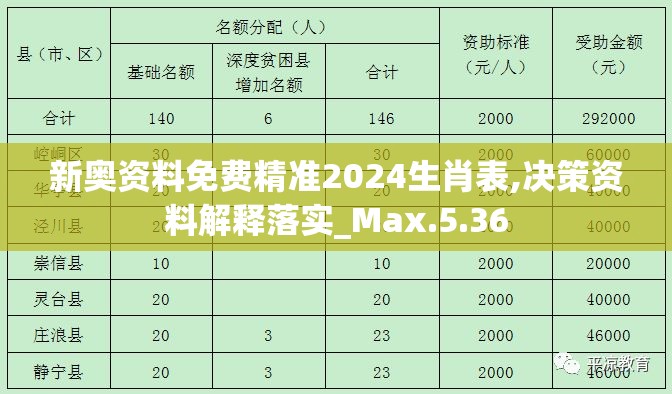 (星梦游戏攻略)星梦计划攻略，探索未知，实现你的星辰大海梦想