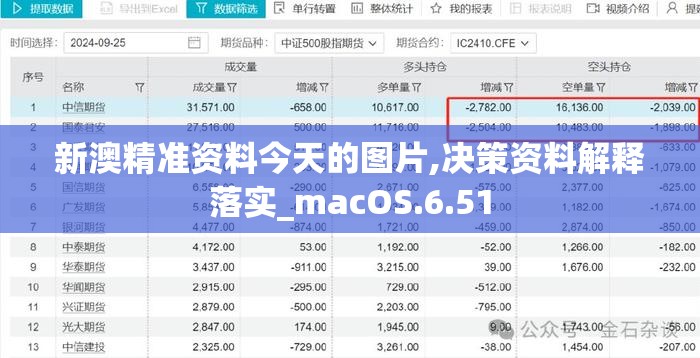 新澳精准资料今天的图片,决策资料解释落实_macOS.6.51