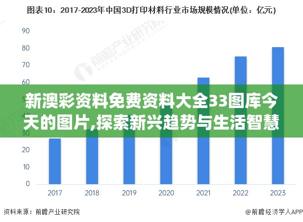 新澳彩资料免费资料大全33图库今天的图片,探索新兴趋势与生活智慧_Console.1.806