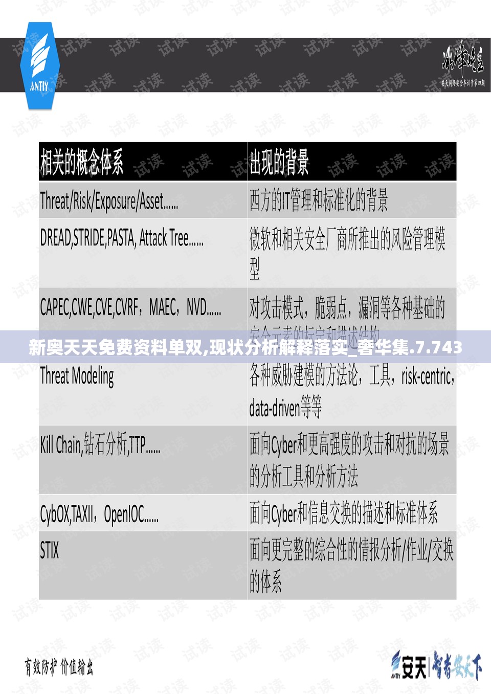 新奥天天免费资料单双,现状分析解释落实_奢华集.7.743