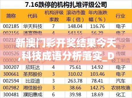 新澳门彩开奖结果今天,科技成语分析落实_DP.1.582