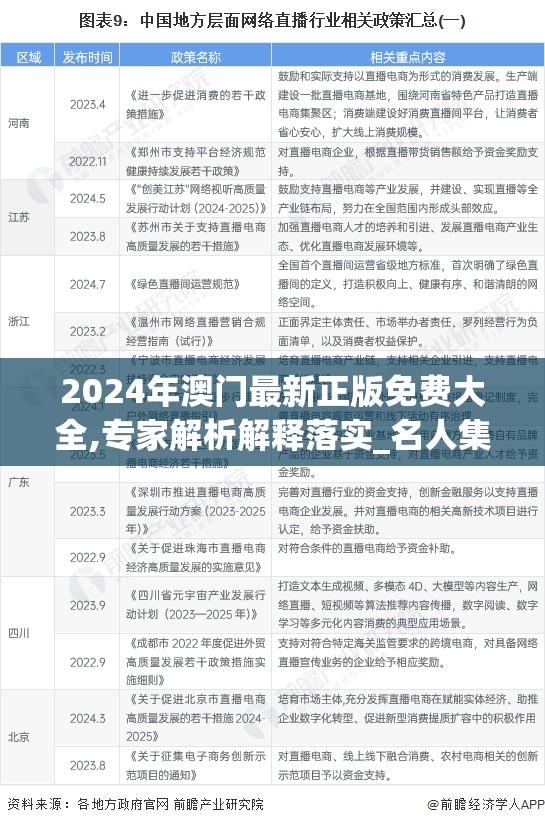 2024年澳门最新正版免费大全,专家解析解释落实_名人集.1.927