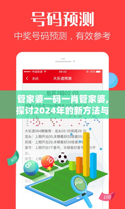 管家婆一码一肖管家婆,探讨2024年的新方法与趋势_高级款.8.26