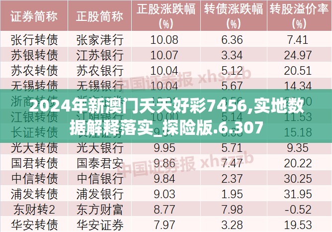 2024年新澳门夭夭好彩7456,实地数据解释落实_探险版.6.307