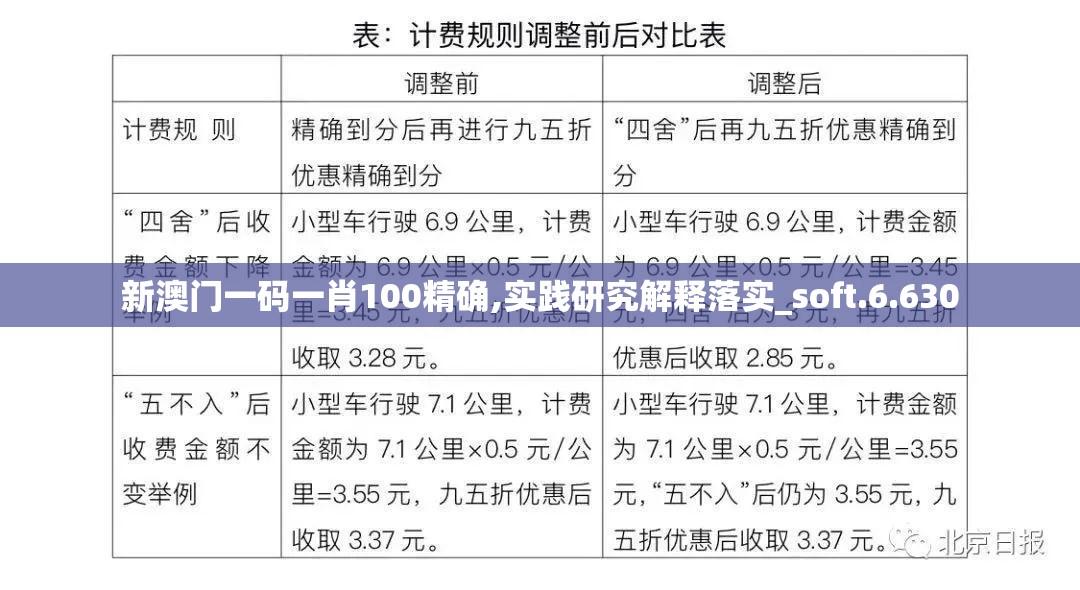 新澳门一码一肖100精确,实践研究解释落实_soft.6.630