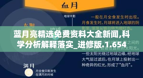 蓝月亮精选免费资料大全新闻,科学分析解释落实_进修版.1.654