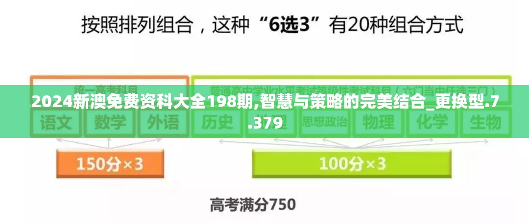 2024新澳免费资科大全198期,智慧与策略的完美结合_更换型.7.379