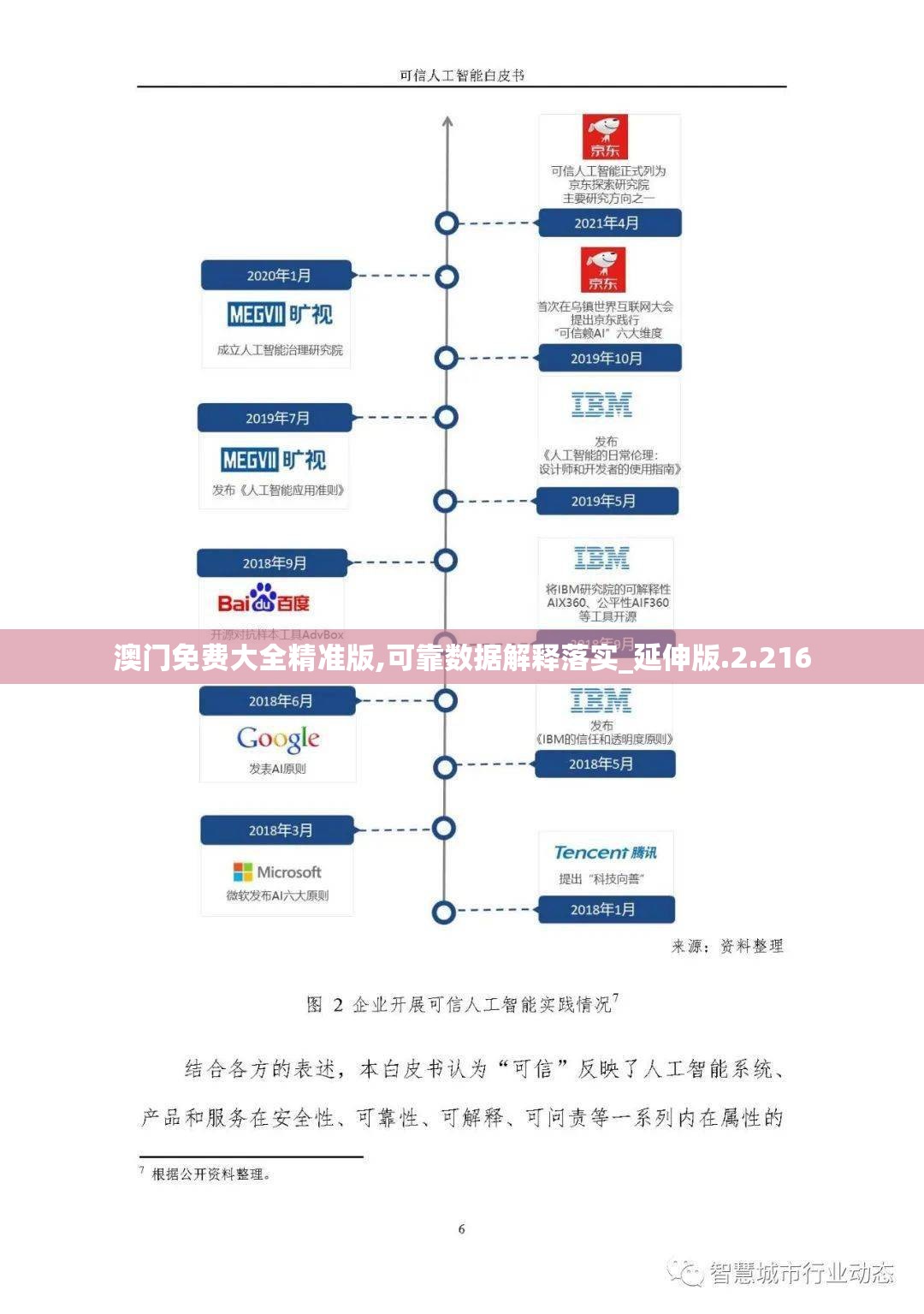 澳门免费大全精准版,可靠数据解释落实_延伸版.2.216