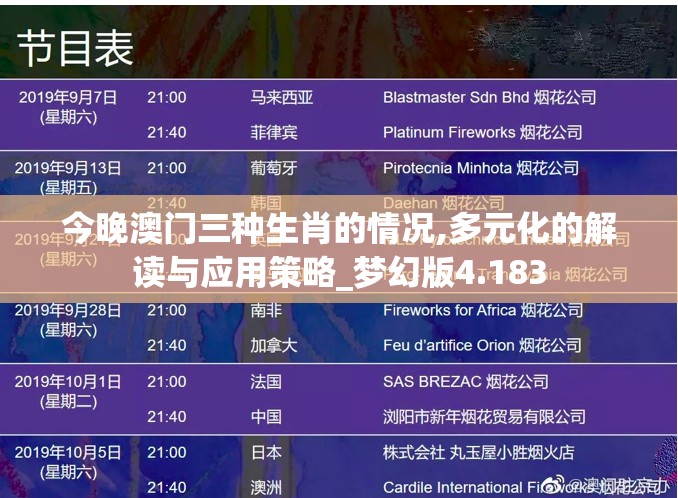 今晚澳门三种生肖的情况,多元化的解读与应用策略_梦幻版4.183
