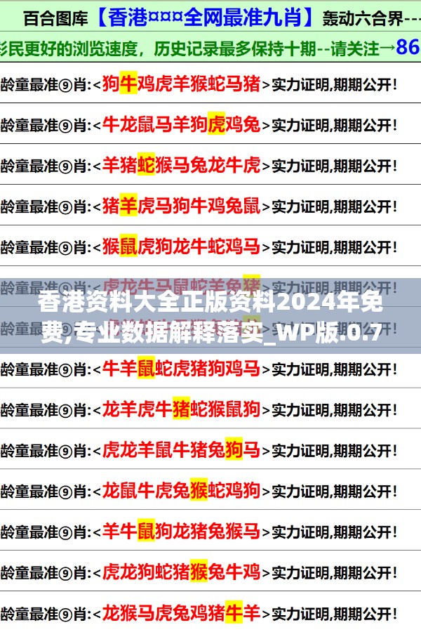 香港资料大全正版资料2024年免费,专业数据解释落实_WP版.0.705