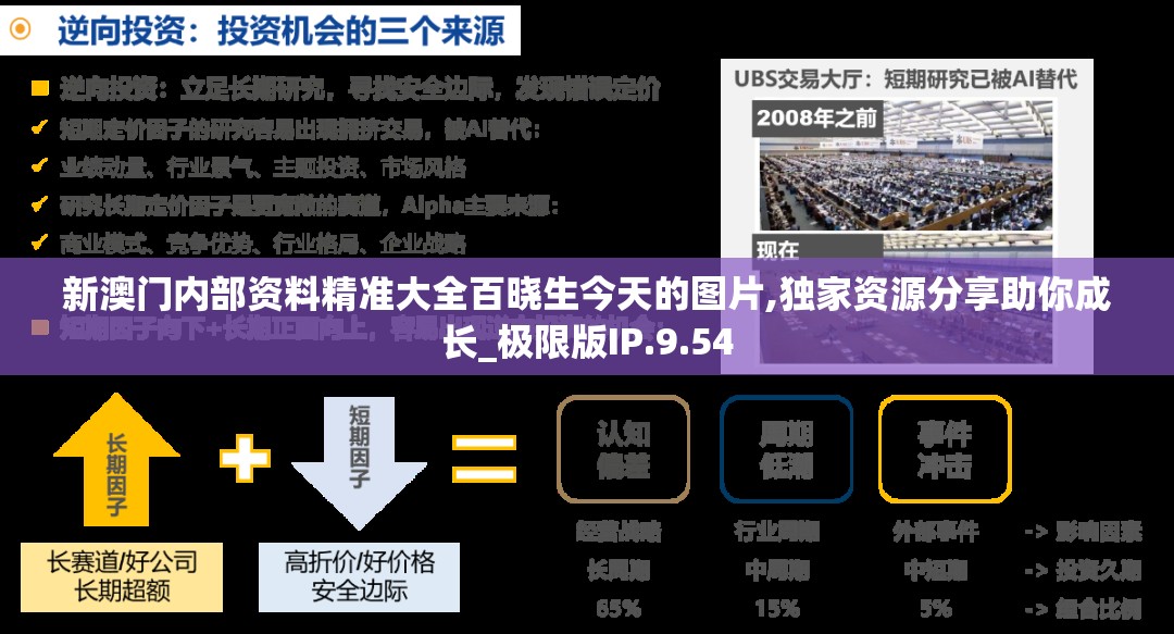 新澳门内部资料精准大全百晓生今天的图片,独家资源分享助你成长_极限版IP.9.54