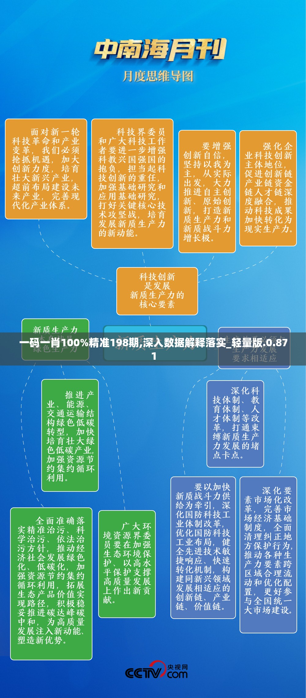 一码一肖100%精准198期,深入数据解释落实_轻量版.0.871