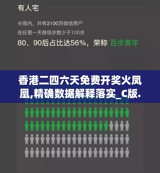 香港二四六天免费开奖火凤凰,精确数据解释落实_C版.6.695