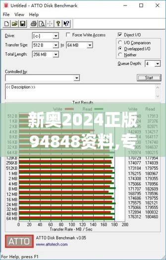 新奥2024正版94848资料,专业数据解释落实_网红版Hdd.0.751