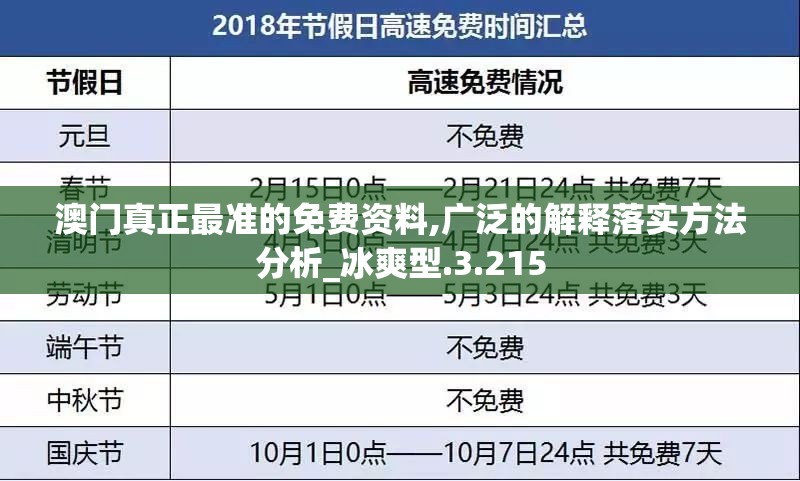 澳门真正最准的免费资料,广泛的解释落实方法分析_冰爽型.3.215