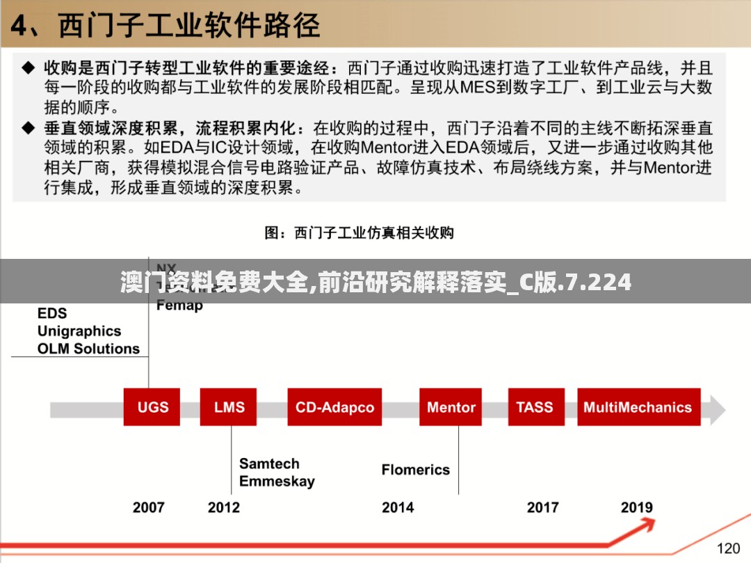 澳门资料免费大全,前沿研究解释落实_C版.7.224