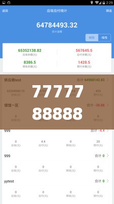 7777788888精准管家婆7456,决策资料解释落实_工具包.4.882