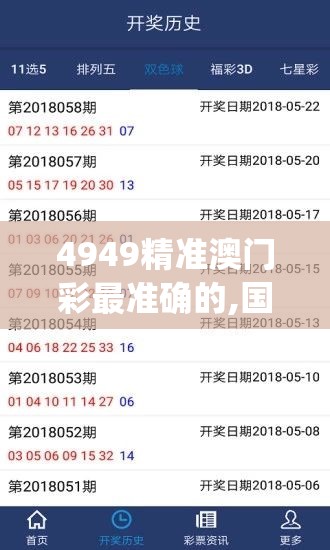 4949精准澳门彩最准确的,国产化作答解释落实_实习版.4.281
