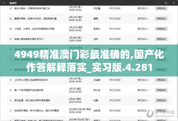 4949精准澳门彩最准确的,国产化作答解释落实_实习版.4.281