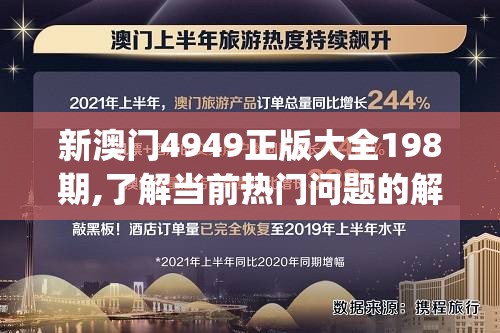 新澳门4949正版大全198期,了解当前热门问题的解答_体育版.7.987
