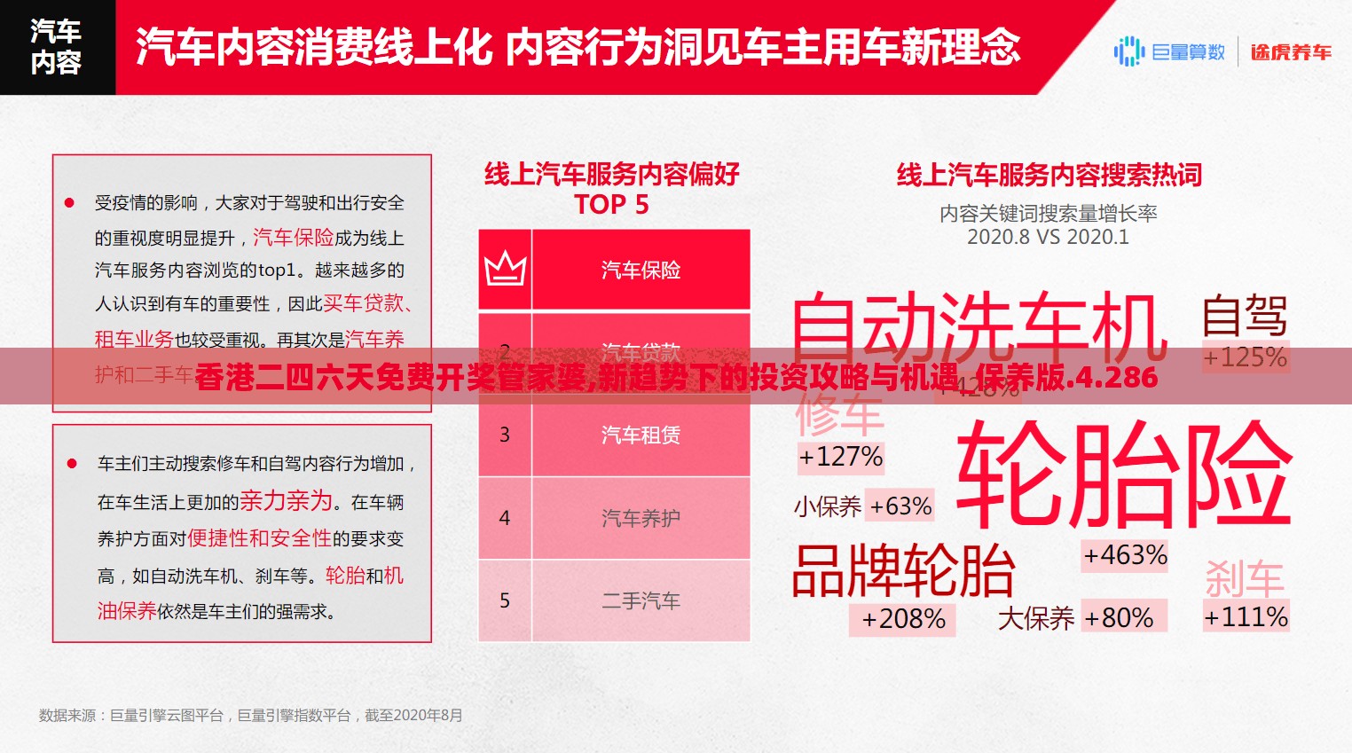 香港二四六天免费开奖管家婆,新趋势下的投资攻略与机遇_保养版.4.286