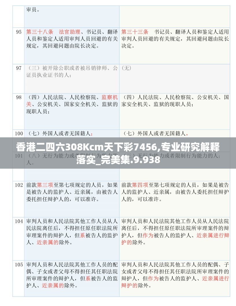 香港二四六308Kcm天下彩7456,专业研究解释落实_完美集.9.938