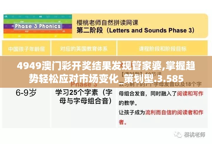 4949澳门彩开奖结果发现管家婆,掌握趋势轻松应对市场变化_策划型.3.585