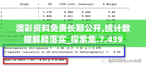 澳彩资料免费长期公开,统计数据解释落实_探索集.7.439