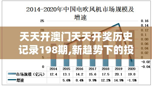 天天开澳门天天开奖历史记录198期,新趋势下的投资攻略与机遇_专业款.3.181