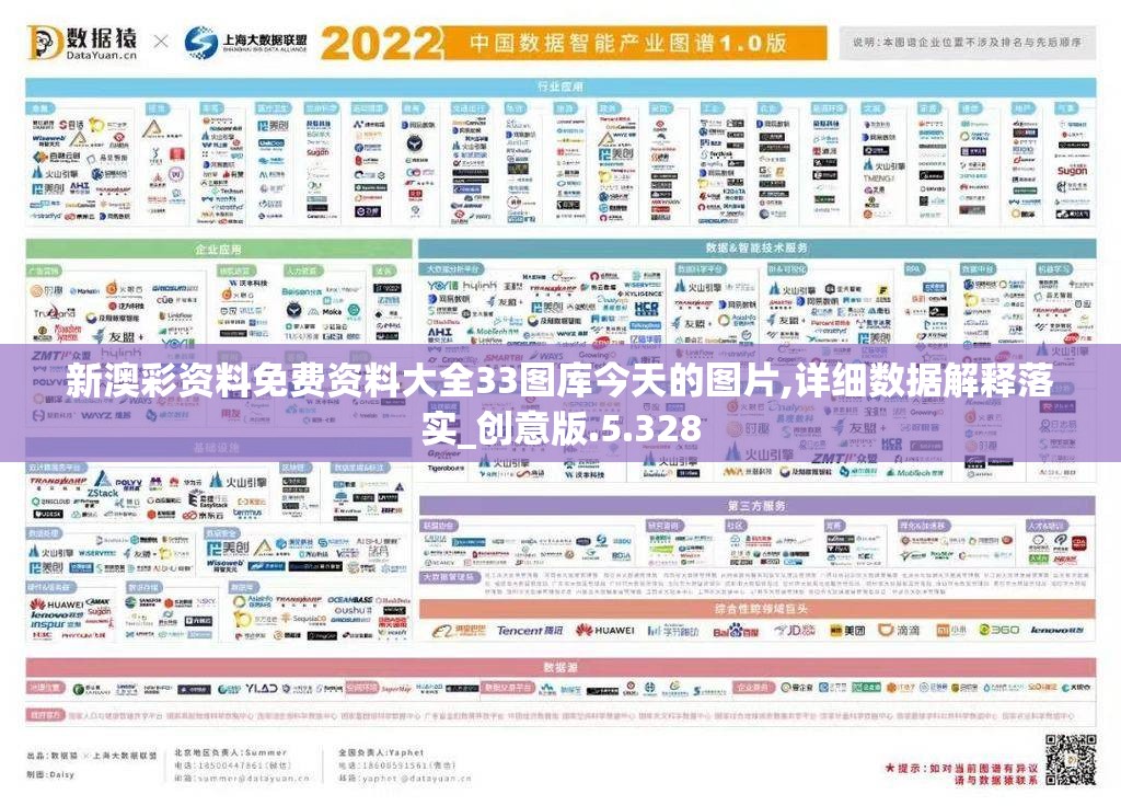 新澳彩资料免费资料大全33图库今天的图片,详细数据解释落实_创意版.5.328