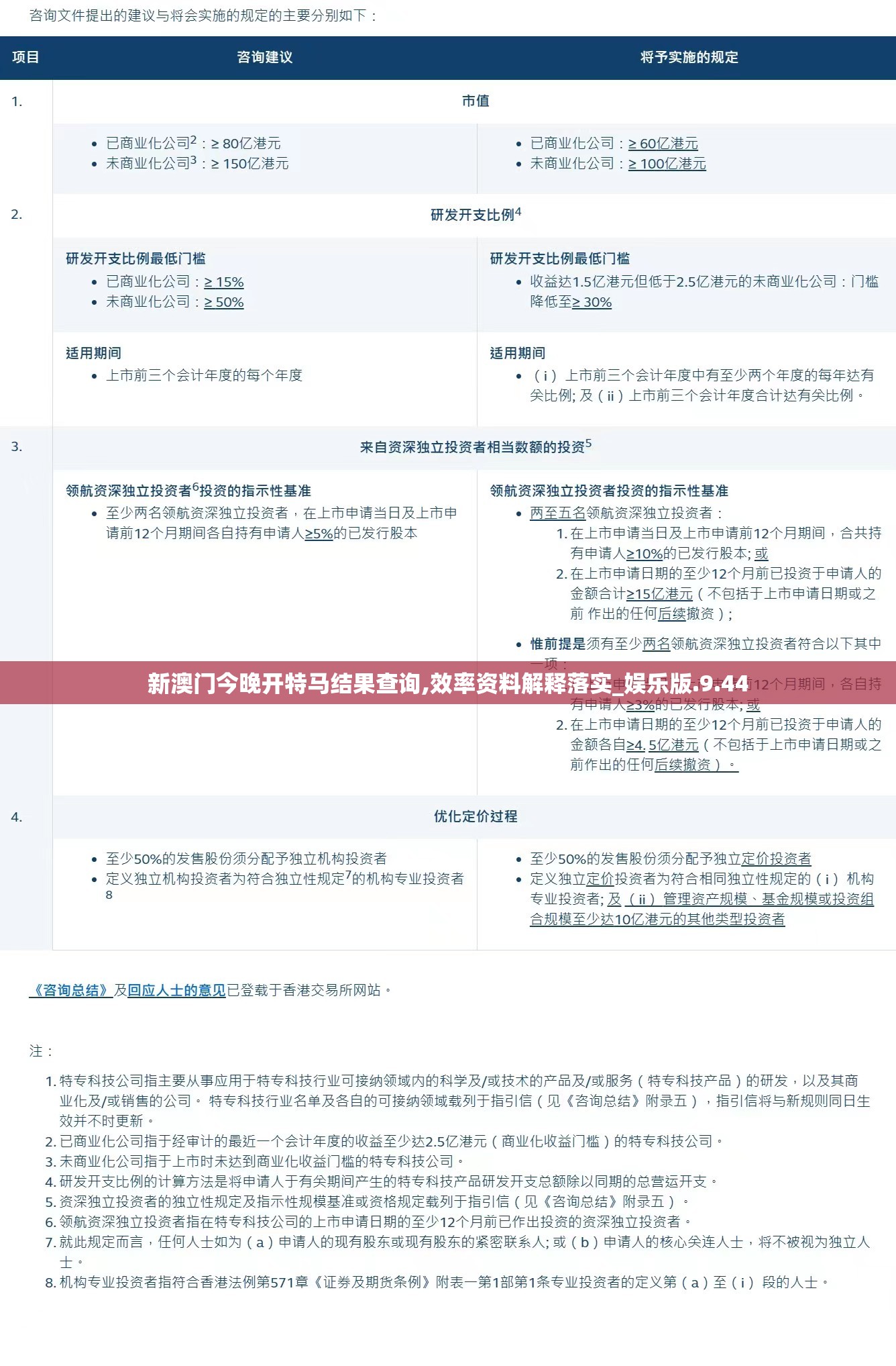 新澳门今晚开特马结果查询,效率资料解释落实_娱乐版.9.44
