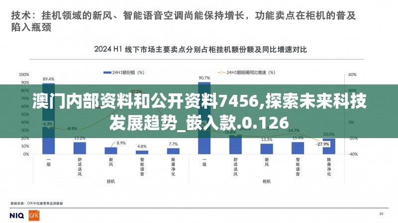 澳门内部资料和公开资料7456,探索未来科技发展趋势_嵌入款.0.126