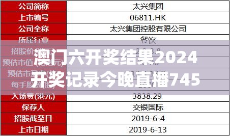 澳门六开奖结果2024开奖记录今晚直播7456,专业解答解释落实_电子集.8.982